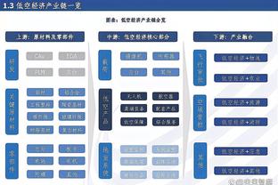 马克西不在球队输分？恩比德：不知道 往常我带随便4个人都能打好